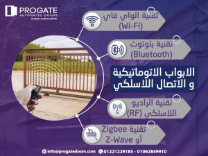 الأبواب الأوتوماتيكية والإتصال اللاسلكي