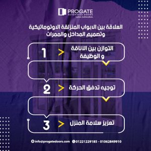 العلاقة بين الابواب المنزلقة الاوتوماتيكية وتصميم المداخل والممرات