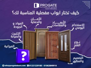 كيف تختار الأبواب المفصلية المناسبة لك