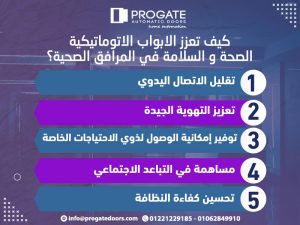 كيف تعزز الأبواب الأوتوماتيكية الصحة